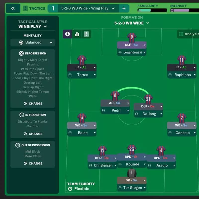 Изображение игры Football Manager 2024 Football Manager 2024 - Steam ключ